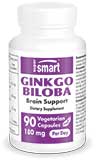 Ginkgo Biloba 60 mg