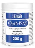 OptiMSM®