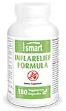 InflaRelief Formula