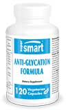 Anti-Glycation Formula