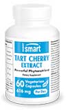 Tart Cherry Extract