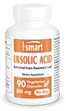 Ursolic Acid