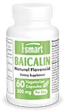 Baicalin 250 mg