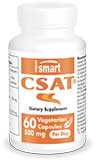 CSAT® 250 mg