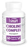 Choline Complex