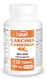 Garcinia cambogia