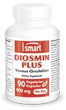 Diosmin Plus