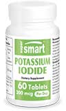 Potassium Iodide